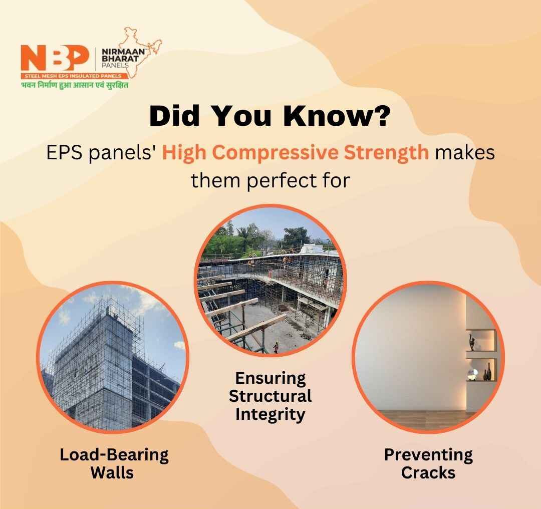 Types of EPS Panels Available in Kolkata