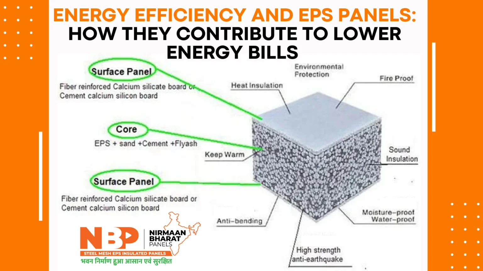 Energy Efficiency and EPS Panels How They Contribute to Lower Energy Bills